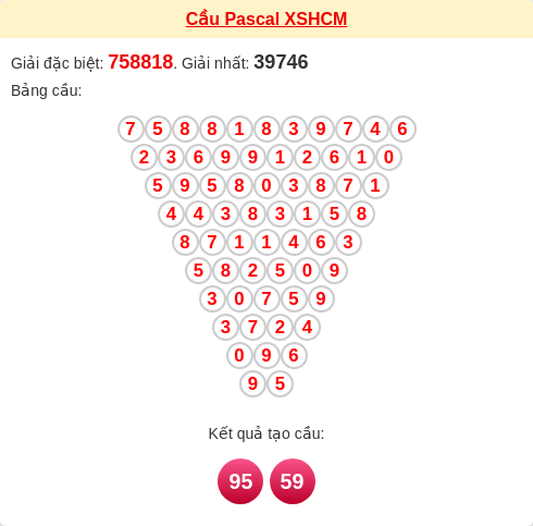 Soi cầu Pascale TPHCM thứ 2