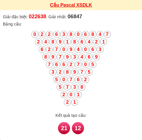 Soi cầu Pascale Đắc Lắc