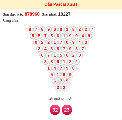 Soi cầu Pascale Bến Tre