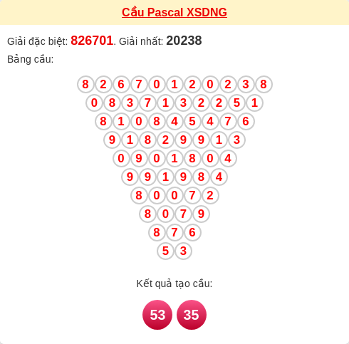 Soi cầu Pascale Đà Nẵng