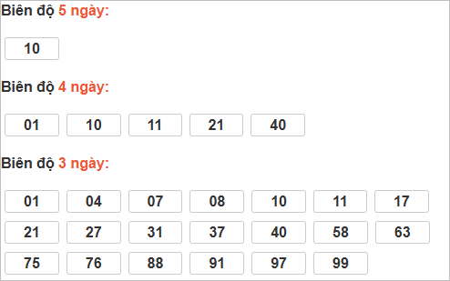 Cầu loto động Đồng Nai