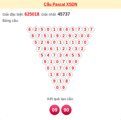 Soi cầu Pascale Đồng Nai hôm nay