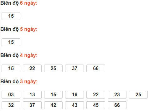 Cầu loto động An Giang Cầu loto động An Giang