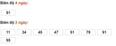 Cầu loto động Long An Cầu loto động Long An