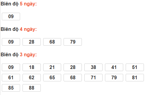 Cầu loto động Đồng Tháp