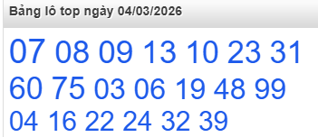 Bảng lô Top Rồng Bạch Kim được chọn nhiều nhất