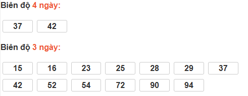 Cầu loto động Đồng Nai Cầu loto động Đồng Nai