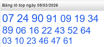 Bảng lô Top Rồng Bạch Kim được chọn nhiều nhất