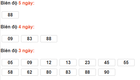 Cầu loto động Bình Dương
