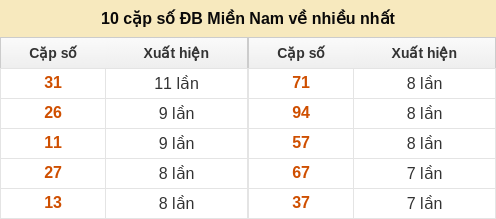 dacbiet-venhieu screenshot