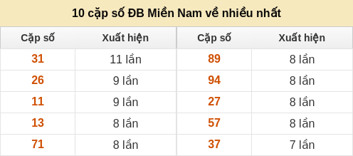 dacbiet-venhieu screenshot