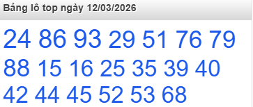 Bảng lô Top Rồng Bạch Kim được chọn nhiều nhất