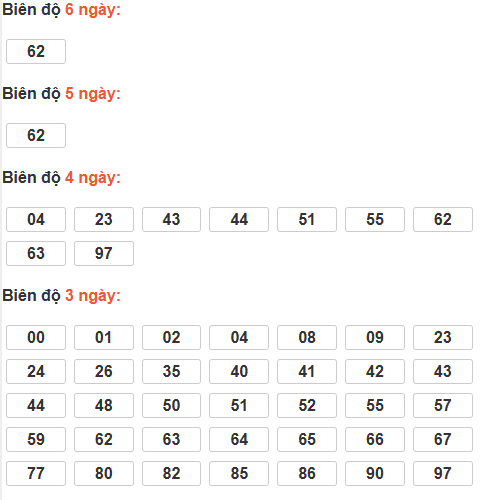 Cầu loto động An Giang