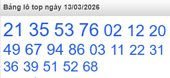 Bảng lô Top Rồng Bạch Kim được chọn nhiều nhất