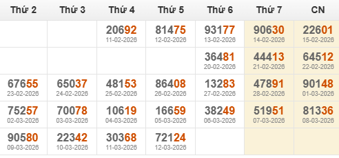 Kết quả giải đặc biệt miền Bắc 30 ngày gần nhất Kết quả giải đặc biệt miền Bắc 30 ngày gần nhất