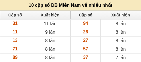 dacbiet-venhieu screenshot