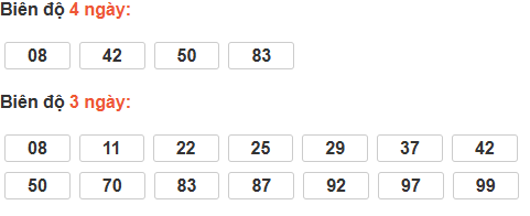 Cầu loto động Bình Dương