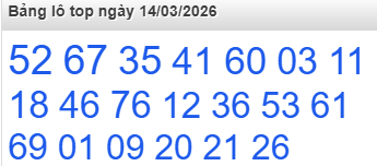 Bảng lô Top Rồng Bạch Kim được chọn nhiều nhất