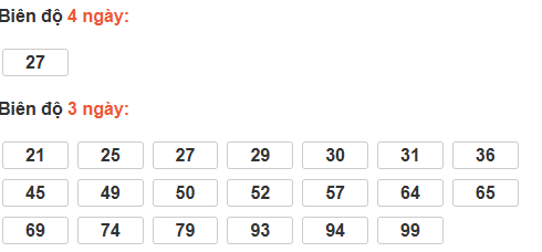 Cầu loto động Long An Cầu loto động Long An