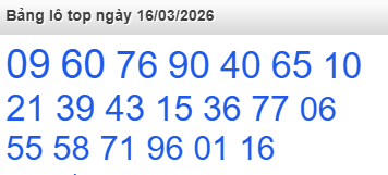 Bảng lô Top Rồng Bạch Kim được chọn nhiều nhất