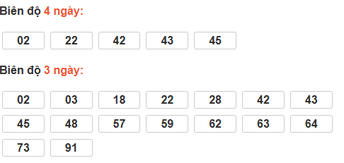 Cầu loto động Đồng Tháp