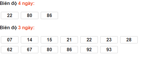 Cầu loto động Vũng Tàu