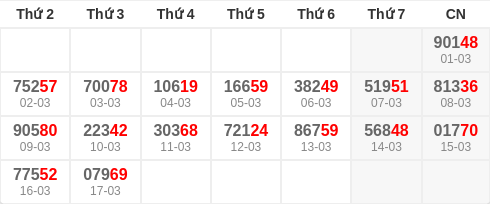 dauduoi-lauchuave screenshot