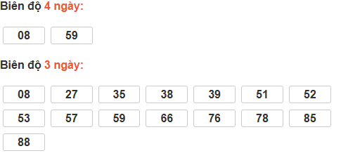 Cầu loto động Đồng Nai