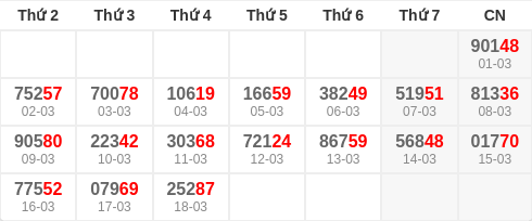 dauduoi-lauchuave screenshot