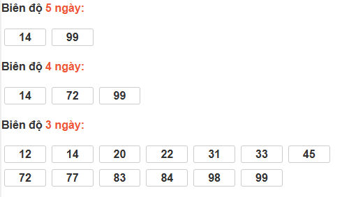 Cầu loto động Bình Dương Cầu loto động Bình Dương