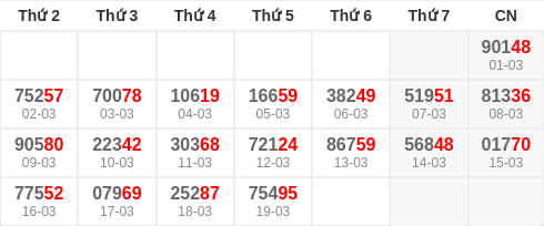 dauduoi-lauchuave screenshot