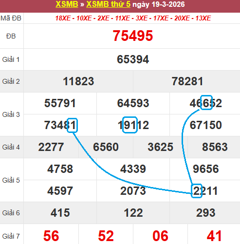 Cầu lô bạch thủ 4 ngày đẹp nhất