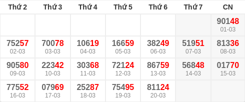 dauduoi-lauchuave screenshot