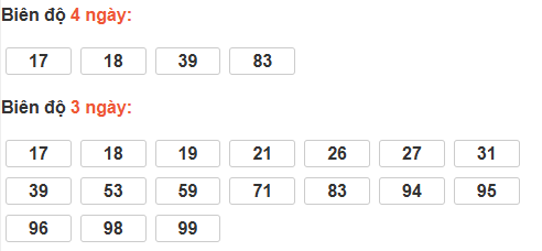 Cầu loto động Long An