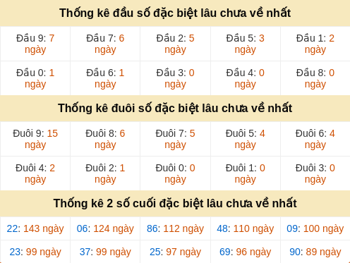 dauduoi-lauchuave screenshot