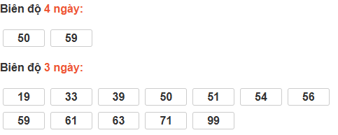 Cầu loto động Đồng Tháp Cầu loto động Đồng Tháp