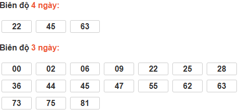 Cầu loto động Đồng Nai Cầu loto động Đồng Nai