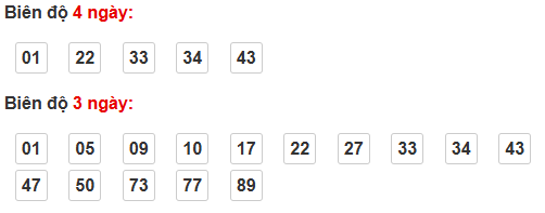 Cầu loto động Hậu Giang Cầu loto động Hậu Giang