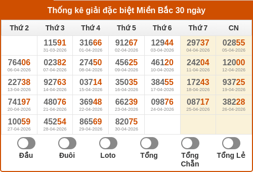 dauduoi-lauchuave screenshot