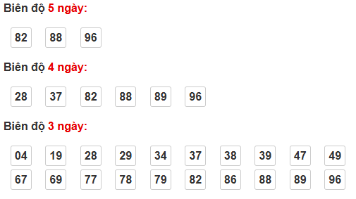 Cầu loto động Đồng Tháp