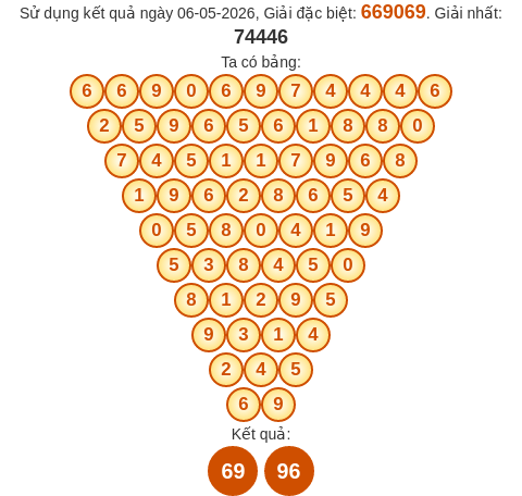 pascal screenshot