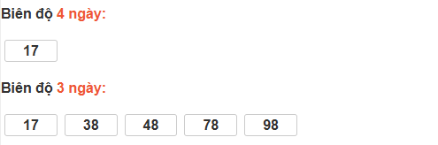 Cầu loto động Đồng Nai