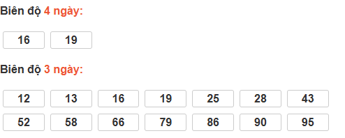 Cầu loto động Long An Cầu loto động Long An